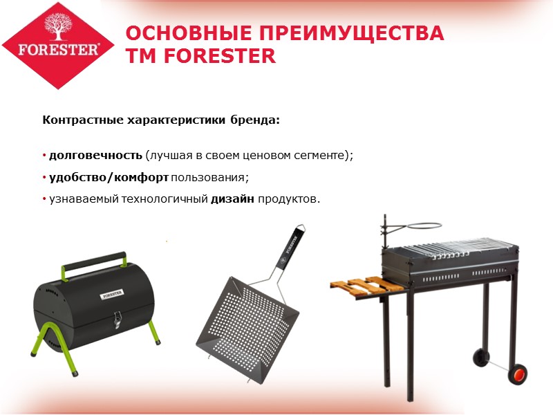 Контрастные характеристики бренда:    долговечность (лучшая в своем ценовом сегменте);  